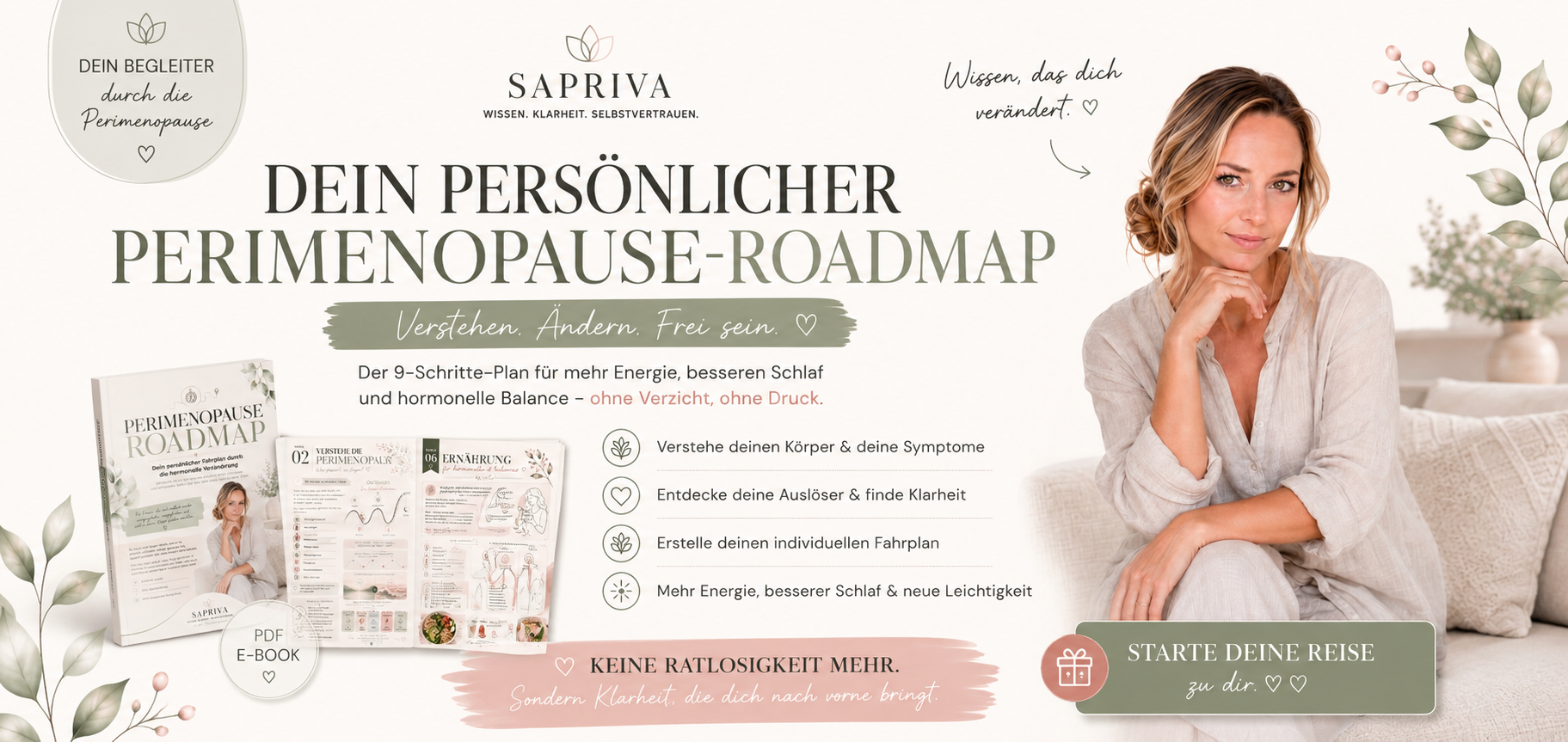 Dein persönlicher Perimenopause-Roadmap – Verstehen. Ändern. Frei sein.