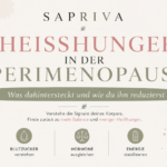 Heißhunger in der Perimenopause: Was dahintersteckt und wie du ihn reduzierst Heißhunger in der Perimenopause